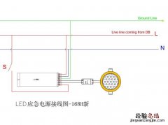 消防灯一直响是怎么回事