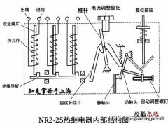 电流继电器工作原理