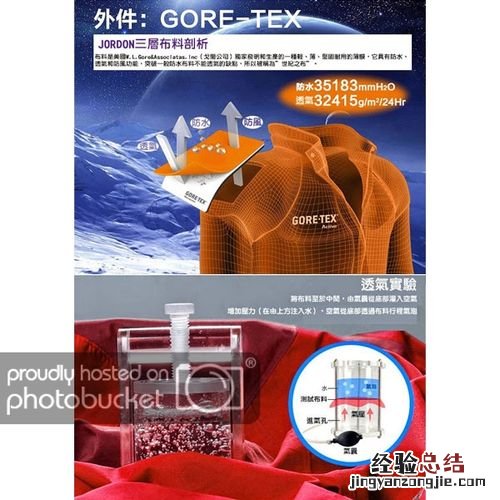 调货商品是什么意思
