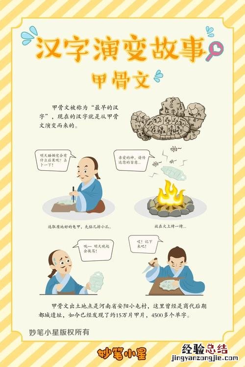 中国汉字的演变过程