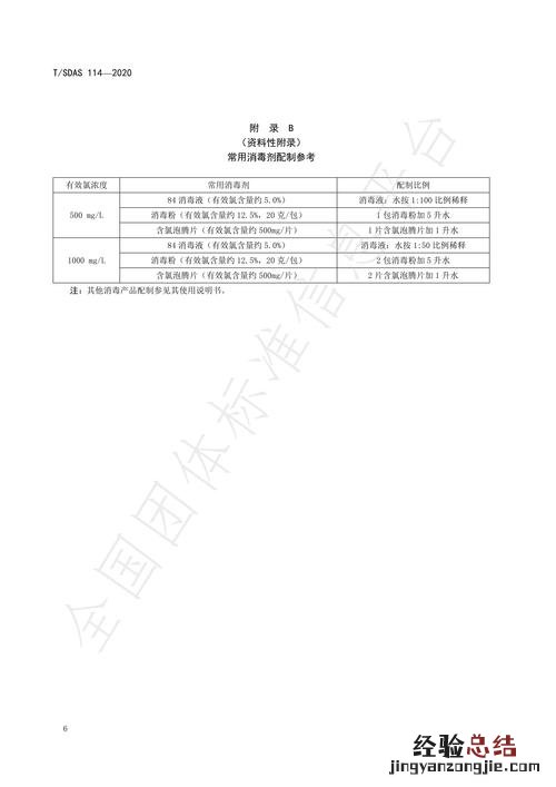 为什么DAS账户要按年收费
