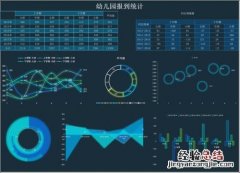数据分析bi是指什么