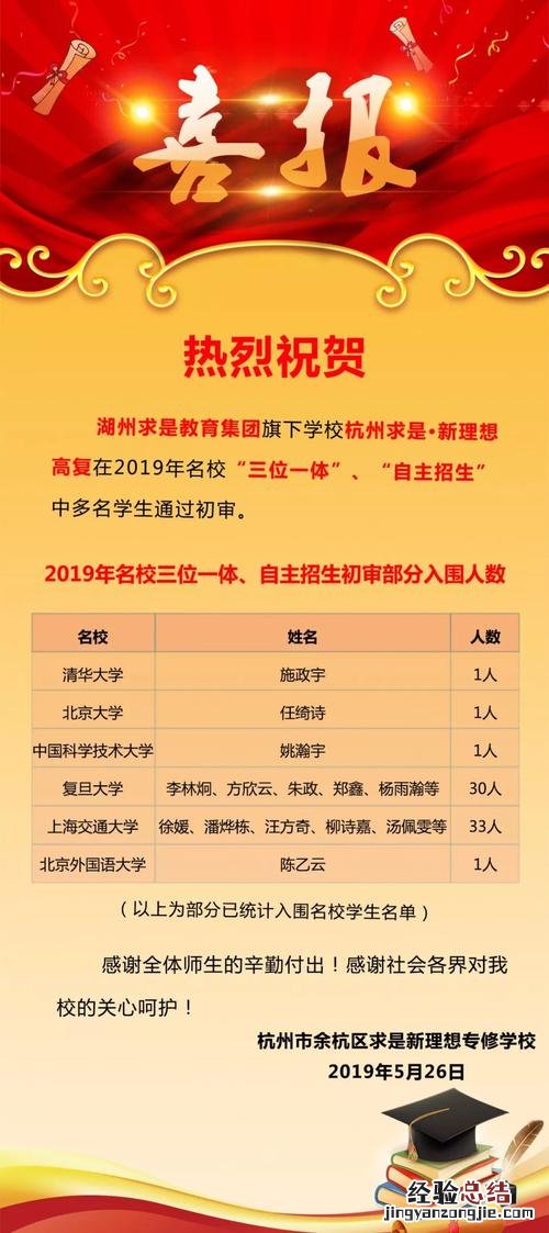 宇任的寓意