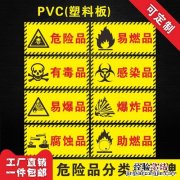 危险品分类