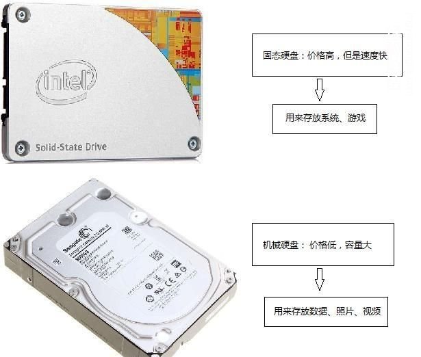 怎么清理电脑磁盘