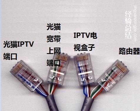一根网线可以分成两根用吗