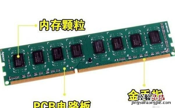 内存条8g和4g如何混装,笔记本内存条可以8g和4g混装吗