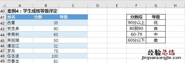 excel if公式 判断等于今天,为真
