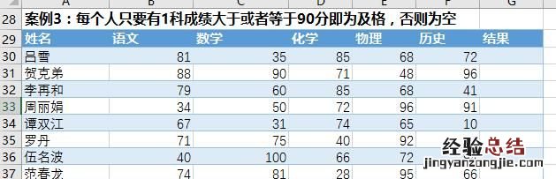excel if公式 判断等于今天,为真