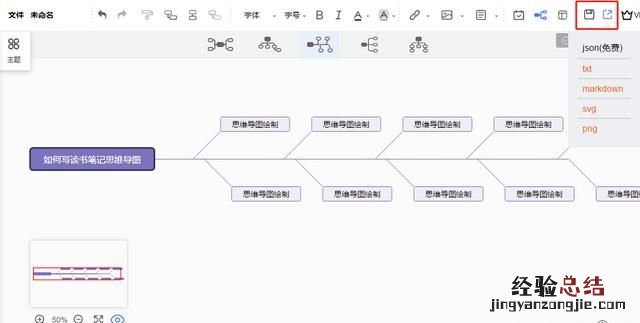 怎样做鱼骨图分析