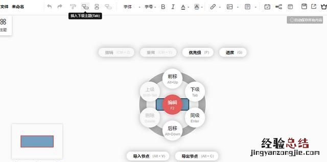 怎样做鱼骨图分析