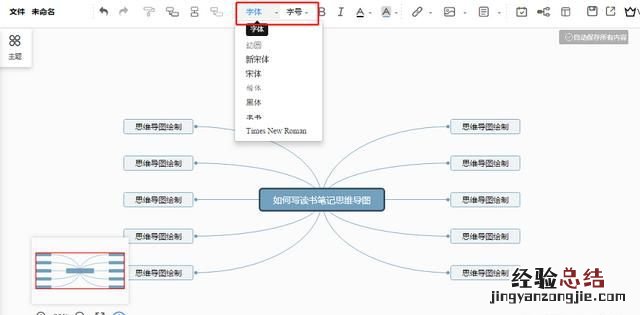 怎样做鱼骨图分析
