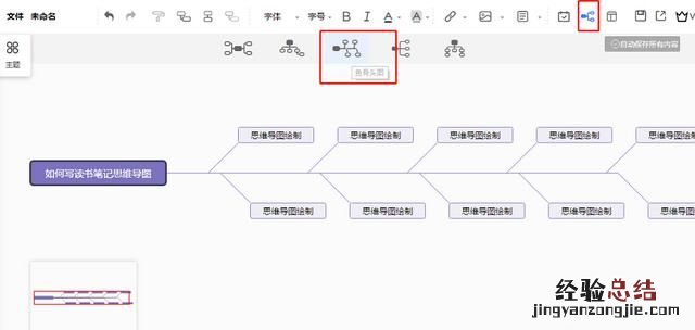 怎样做鱼骨图分析
