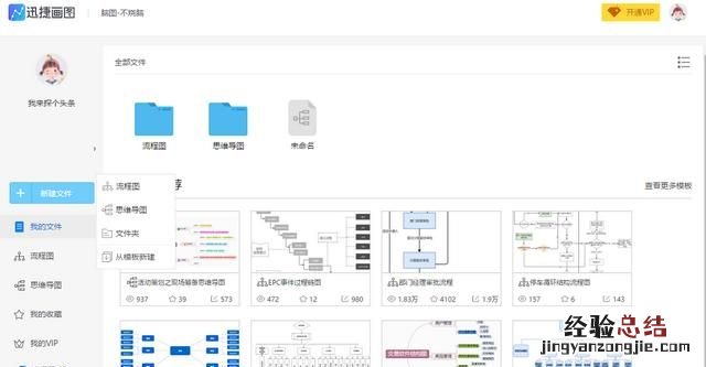 怎样做鱼骨图分析