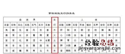 如何才能写好微信公众号文章