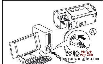 打印机怎么安装扫描驱动,打印机怎么安装驱动