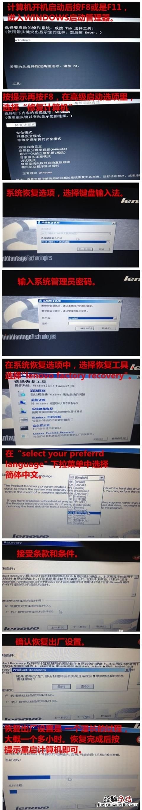 怎么重新在电脑上win7系统