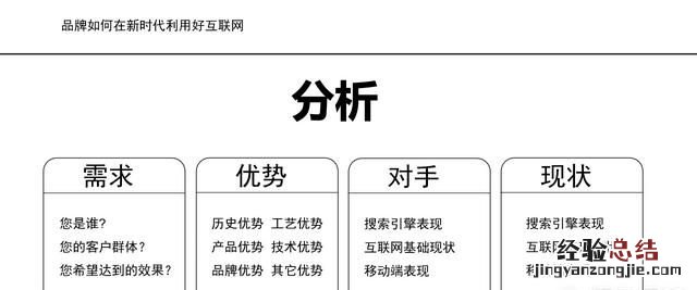 品牌整合推广,品牌整合营销的成功案例