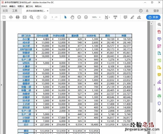 Excel如何转换成图片,word内表格怎么转换成excel