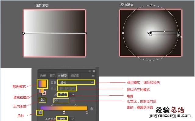 ai的渐变网格 ai渐变网格工具的用法