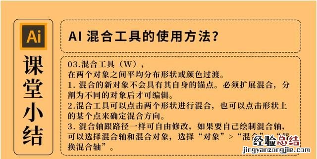ai的渐变网格 ai渐变网格工具的用法