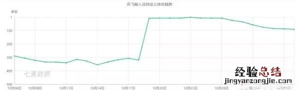 锤子 发布会，锤子科技鸟巢发布会