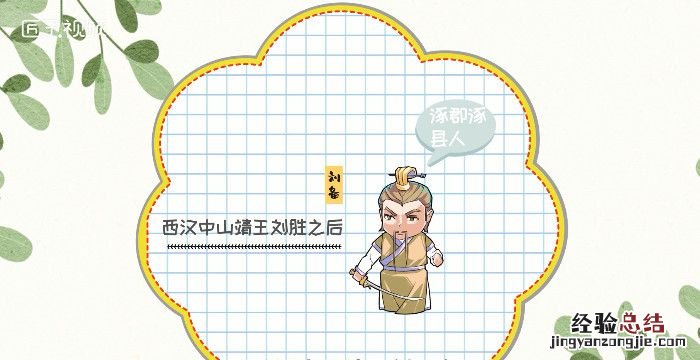 刘备字什么，刘备、宋江、唐僧、贾宝玉的字、号分别是什么？