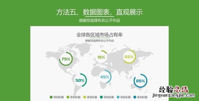 ppt中的地图怎么使用,ppt中怎么做地图区域闪烁