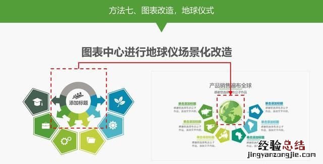 ppt中的地图怎么使用,ppt中怎么做地图区域闪烁