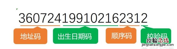 excel如何从身份证号中提取出生日期、年龄性别