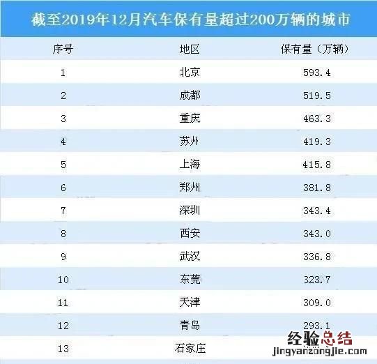 钣喷市场前景怎么样 钣喷市场前景如何