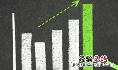 微信运营,如何做好微信运营