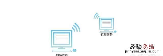 电脑qq怎么发起远程控制