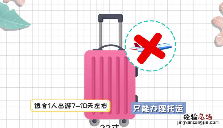 20寸行李箱尺寸,20寸行李箱多大尺寸?