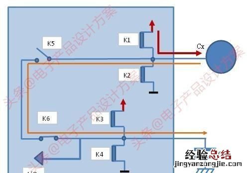 触摸按键原理,电容触摸按键工作原理