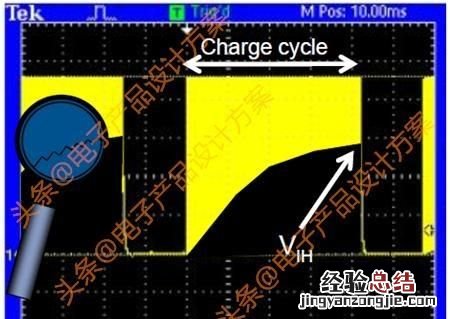 触摸按键原理,电容触摸按键工作原理