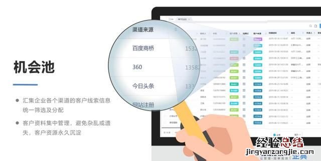 客户关系管理