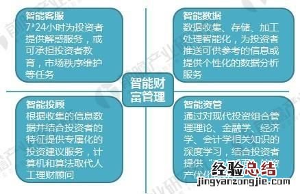 互联网金融模式,我国互联网金融如何发展