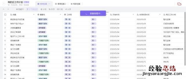 产品经理要求,做一名产品经理需要什么样的知识和能力呢