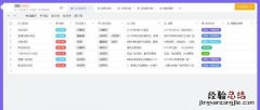 产品经理要求，做一名产品经理需要什么样的知识和能力呢