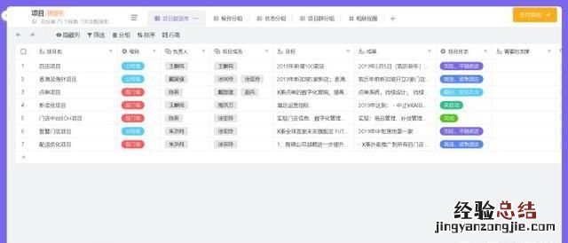 产品经理要求,做一名产品经理需要什么样的知识和能力呢