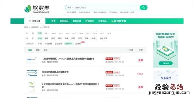 有哪些网站可以查看行业数据