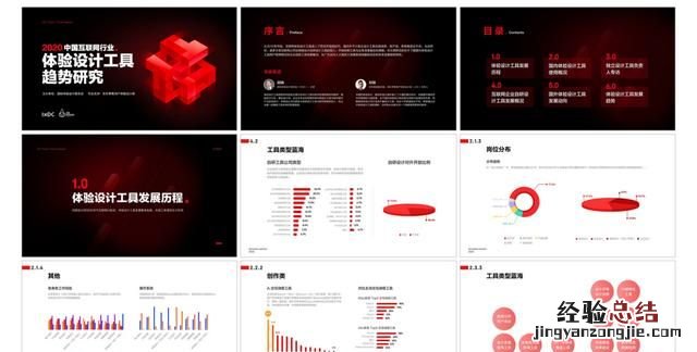 有哪些网站可以查看行业数据