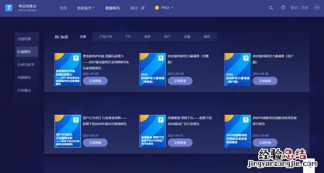 有哪些网站可以查看行业数据