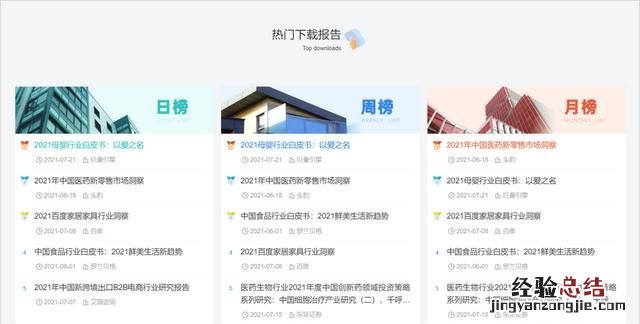 有哪些网站可以查看行业数据