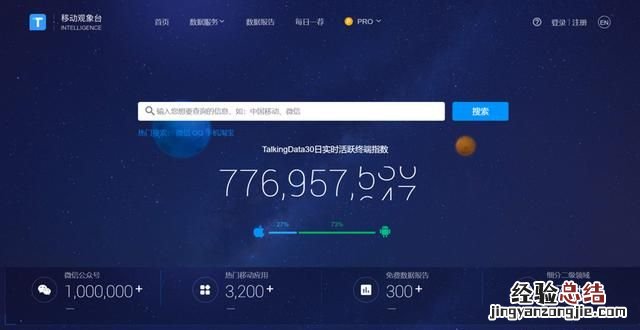 有哪些网站可以查看行业数据