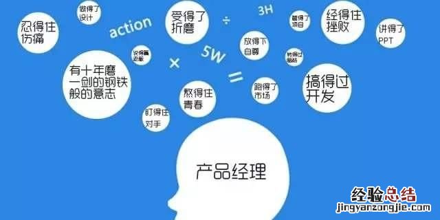 百度产品经理笔试，应届生产品经理面试题汇总