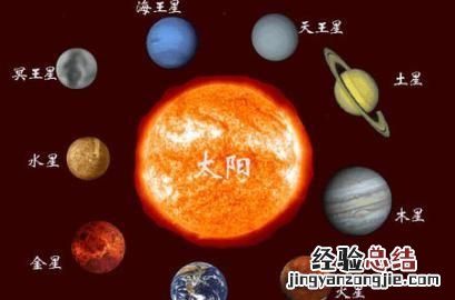 九大行星排列，9大行星的排列？