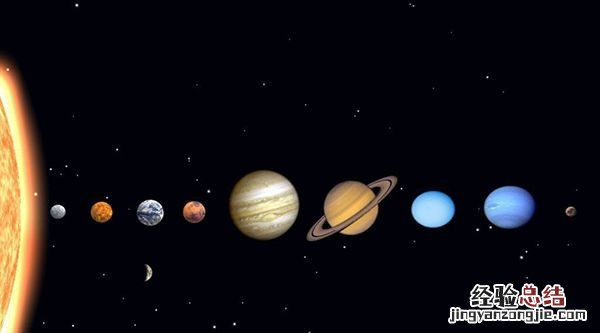 九大行星排列，9大行星的排列？