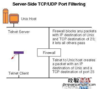 为什么电脑会连不上网